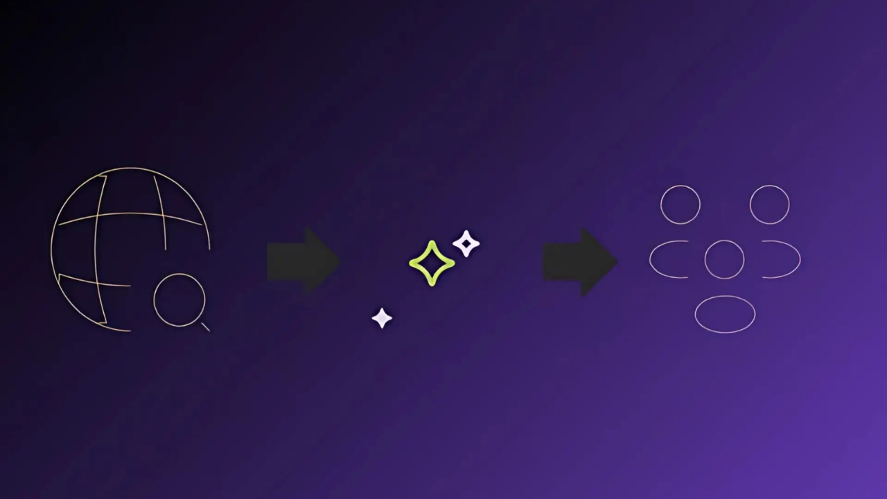 What is Query Fan Out, Learn to Use it to Improve AI Search Visibility?